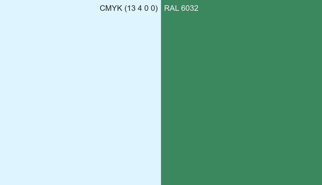 CMYK Color CMYK (13 4 0 0) vs RAL 6032 side by side comparison CMYK Color CMYK (13 4 0 0) vs RAL 6032 side by side comparison