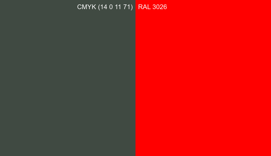 CMYK Color CMYK (14 0 11 71) vs RAL 3026 side by side comparison CMYK Color CMYK (14 0 11 71) vs RAL 3026 side by side comparison
