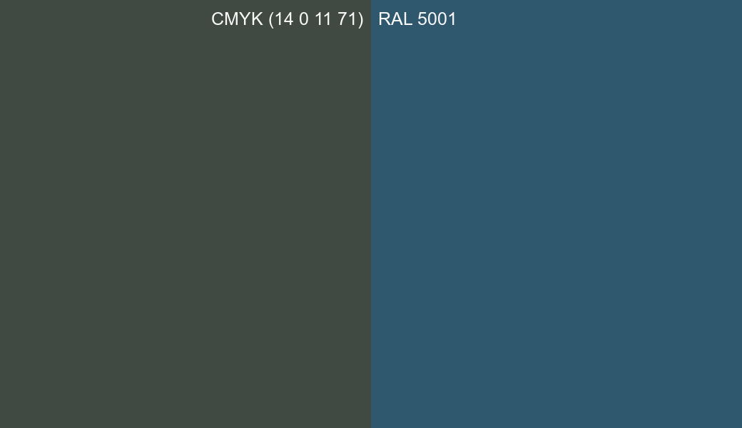 CMYK Color CMYK (14 0 11 71) vs RAL 5001 side by side comparison CMYK Color CMYK (14 0 11 71) vs RAL 5001 side by side comparison