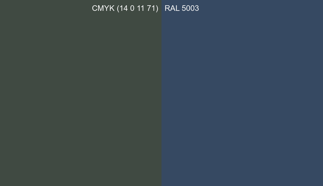 CMYK Color CMYK (14 0 11 71) vs RAL 5003 side by side comparison CMYK Color CMYK (14 0 11 71) vs RAL 5003 side by side comparison