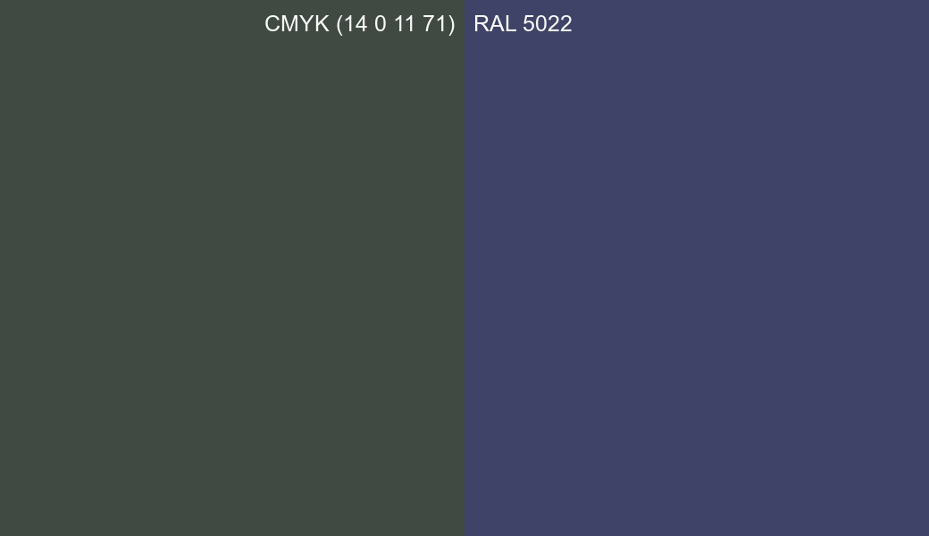 CMYK Color CMYK (14 0 11 71) vs RAL 5022 side by side comparison CMYK Color CMYK (14 0 11 71) vs RAL 5022 side by side comparison