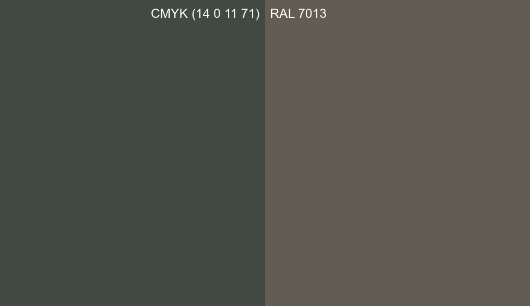 CMYK Color CMYK (14 0 11 71) vs RAL 7013 side by side comparison CMYK Color CMYK (14 0 11 71) vs RAL 7013 side by side comparison
