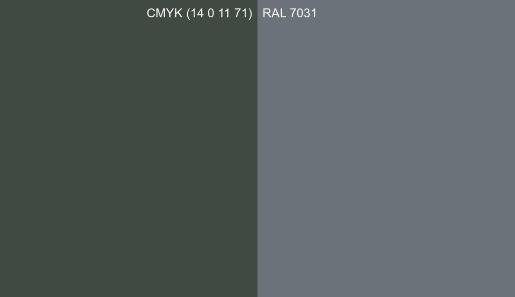 CMYK Color CMYK (14 0 11 71) vs RAL 7031 side by side comparison CMYK Color CMYK (14 0 11 71) vs RAL 7031 side by side comparison
