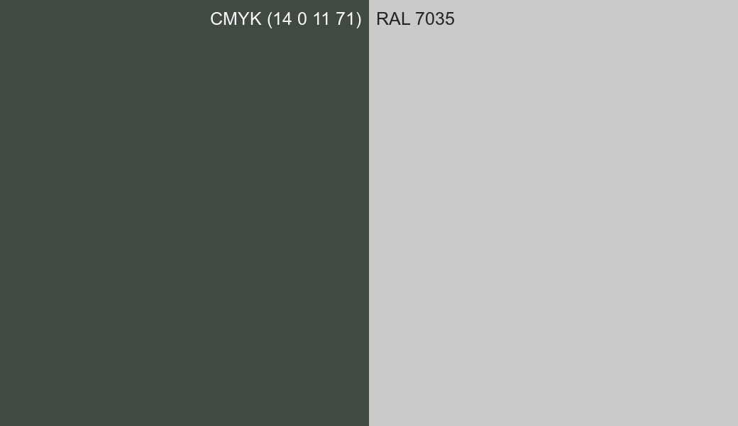 CMYK Color CMYK (14 0 11 71) vs RAL 7035 side by side comparison CMYK Color CMYK (14 0 11 71) vs RAL 7035 side by side comparison