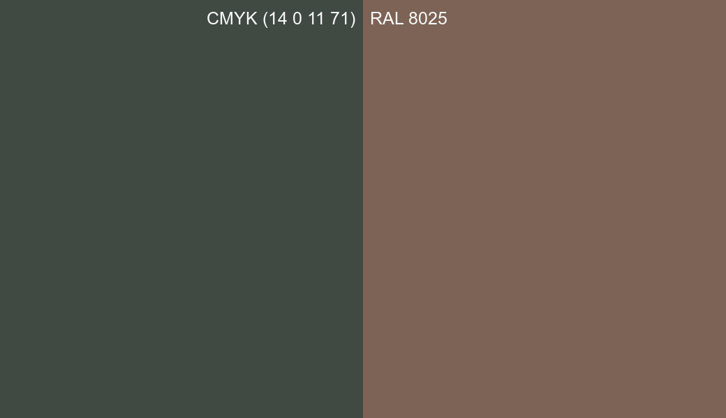 CMYK Color CMYK (14 0 11 71) vs RAL 8025 side by side comparison CMYK Color CMYK (14 0 11 71) vs RAL 8025 side by side comparison