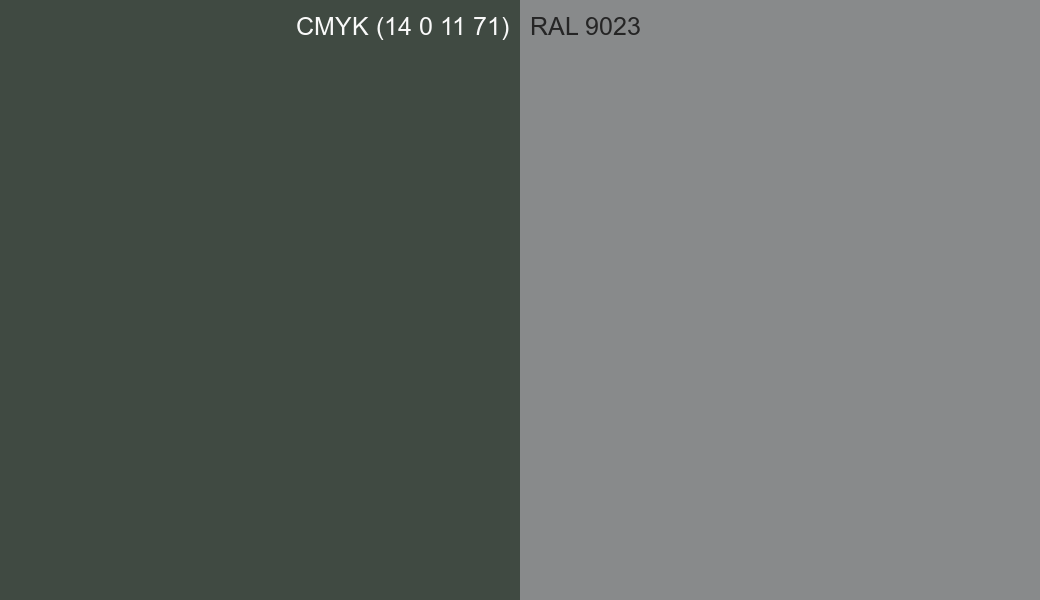 CMYK Color CMYK (14 0 11 71) vs RAL 9023 side by side comparison CMYK Color CMYK (14 0 11 71) vs RAL 9023 side by side comparison