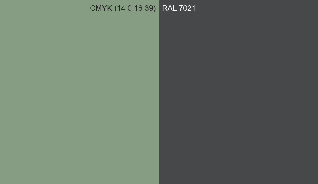 CMYK Color CMYK (14 0 16 39) vs RAL 7021 side by side comparison CMYK Color CMYK (14 0 16 39) vs RAL 7021 side by side comparison