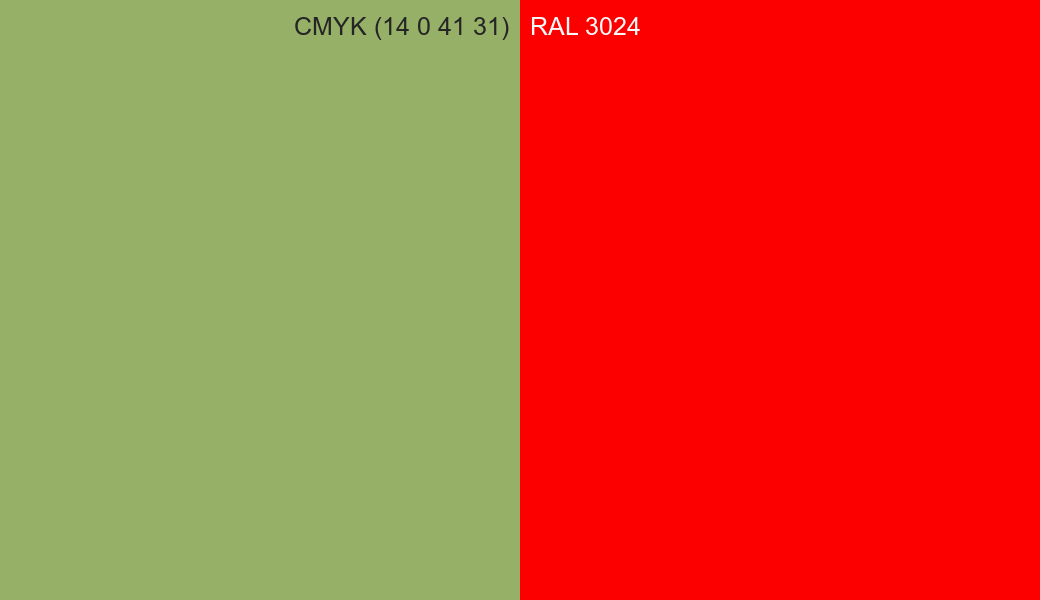 CMYK Color CMYK (14 0 41 31) vs RAL 3024 side by side comparison CMYK Color CMYK (14 0 41 31) vs RAL 3024 side by side comparison