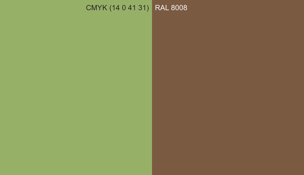 CMYK Color CMYK (14 0 41 31) vs RAL 8008 side by side comparison CMYK Color CMYK (14 0 41 31) vs RAL 8008 side by side comparison