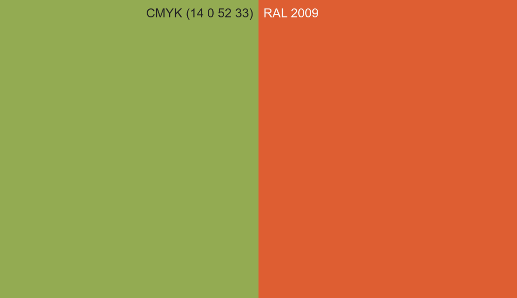 CMYK Color CMYK (14 0 52 33) vs RAL 2009 side by side comparison CMYK Color CMYK (14 0 52 33) vs RAL 2009 side by side comparison