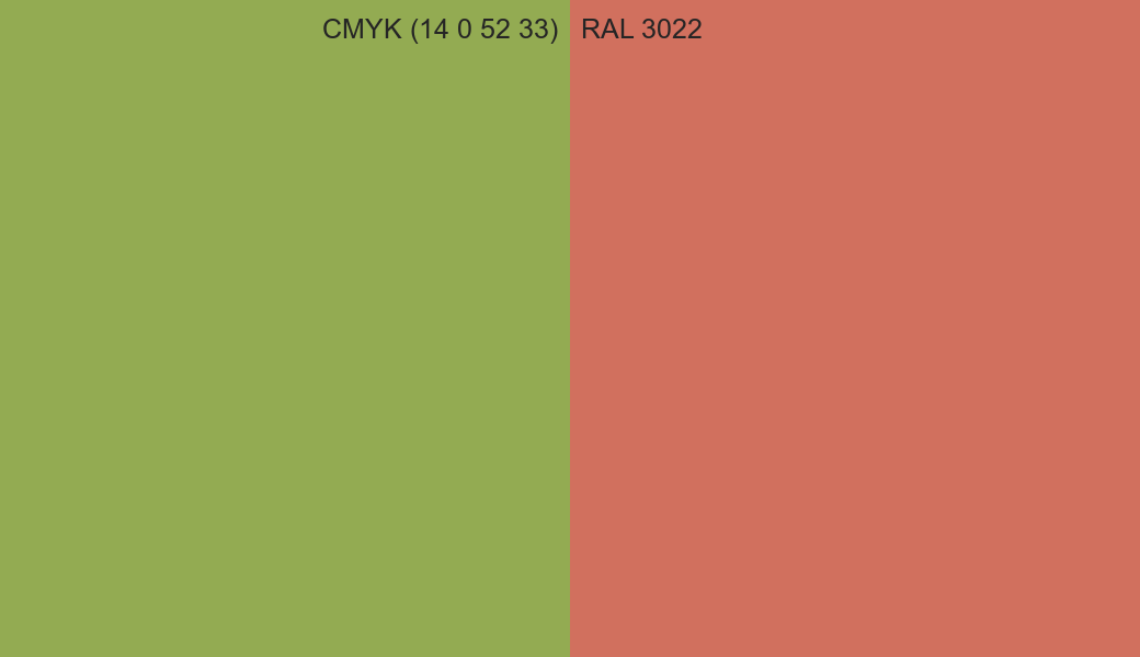 CMYK Color CMYK (14 0 52 33) vs RAL 3022 side by side comparison CMYK Color CMYK (14 0 52 33) vs RAL 3022 side by side comparison