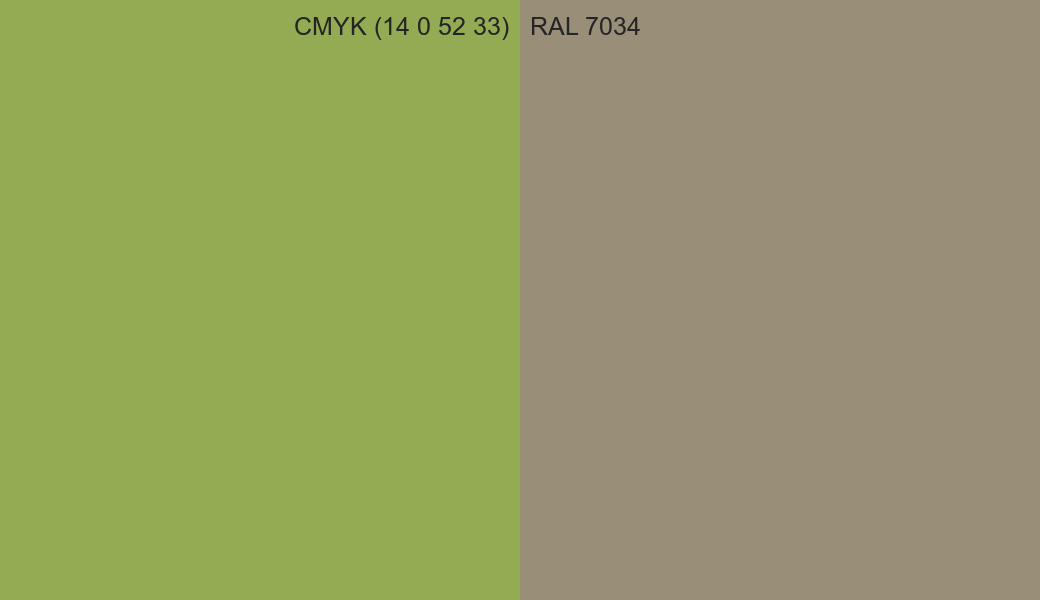 CMYK Color CMYK (14 0 52 33) vs RAL 7034 side by side comparison CMYK Color CMYK (14 0 52 33) vs RAL 7034 side by side comparison