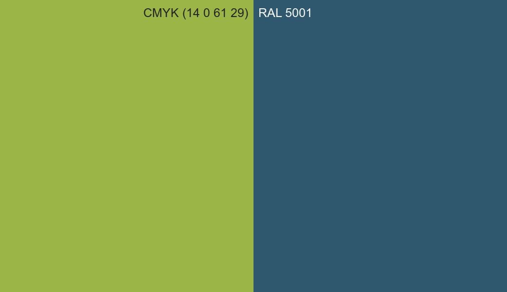 CMYK Color CMYK (14 0 61 29) vs RAL 5001 side by side comparison CMYK Color CMYK (14 0 61 29) vs RAL 5001 side by side comparison