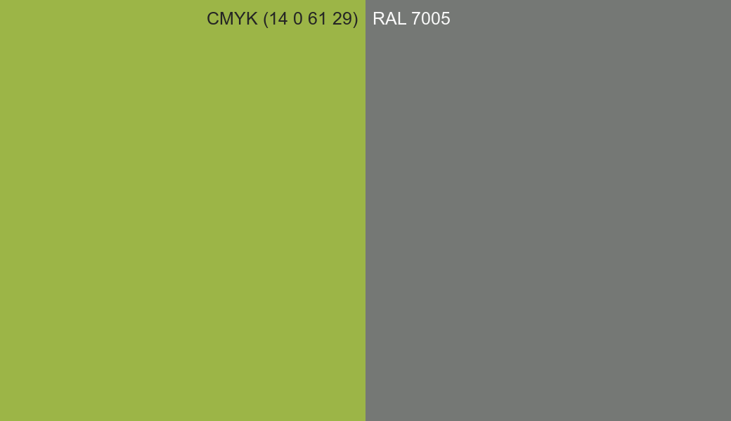 CMYK Color CMYK (14 0 61 29) vs RAL 7005 side by side comparison CMYK Color CMYK (14 0 61 29) vs RAL 7005 side by side comparison