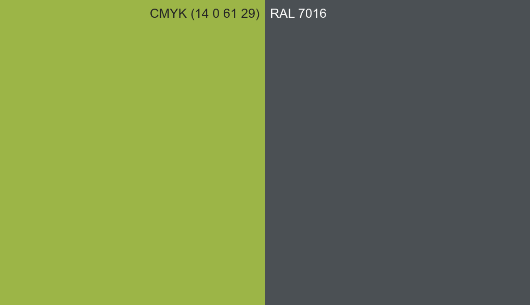 CMYK Color CMYK (14 0 61 29) vs RAL 7016 side by side comparison CMYK Color CMYK (14 0 61 29) vs RAL 7016 side by side comparison