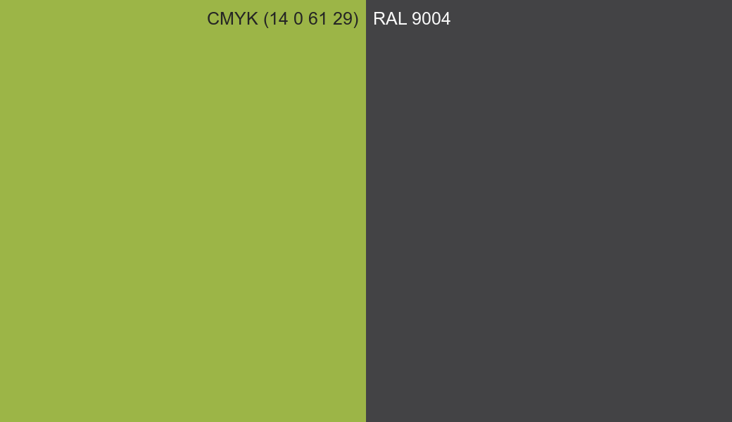 CMYK Color CMYK (14 0 61 29) vs RAL 9004 side by side comparison CMYK Color CMYK (14 0 61 29) vs RAL 9004 side by side comparison