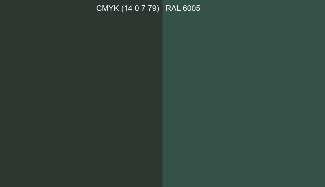 CMYK Color CMYK (14 0 7 79) vs RAL 6005 side by side comparison CMYK Color CMYK (14 0 7 79) vs RAL 6005 side by side comparison