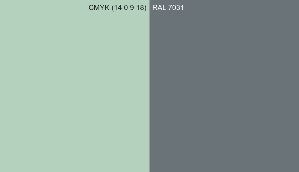 CMYK Color CMYK (14 0 9 18) vs RAL 7031 side by side comparison CMYK Color CMYK (14 0 9 18) vs RAL 7031 side by side comparison
