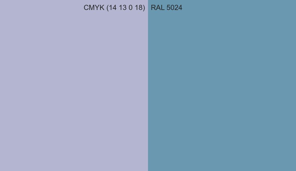 CMYK Color CMYK (14 13 0 18) vs RAL 5024 side by side comparison CMYK Color CMYK (14 13 0 18) vs RAL 5024 side by side comparison