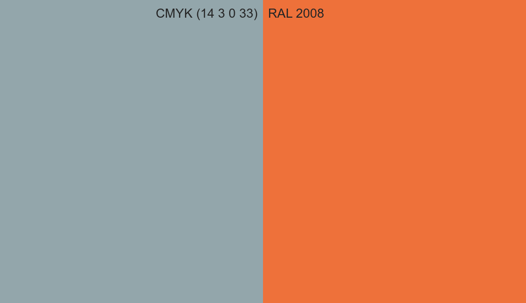 CMYK Color CMYK (14 3 0 33) vs RAL 2008 side by side comparison CMYK Color CMYK (14 3 0 33) vs RAL 2008 side by side comparison