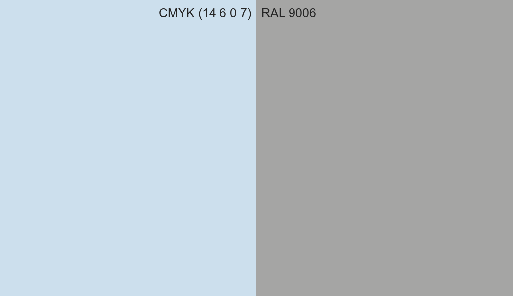 CMYK Color CMYK (14 6 0 7) vs RAL 9006 side by side comparison CMYK Color CMYK (14 6 0 7) vs RAL 9006 side by side comparison