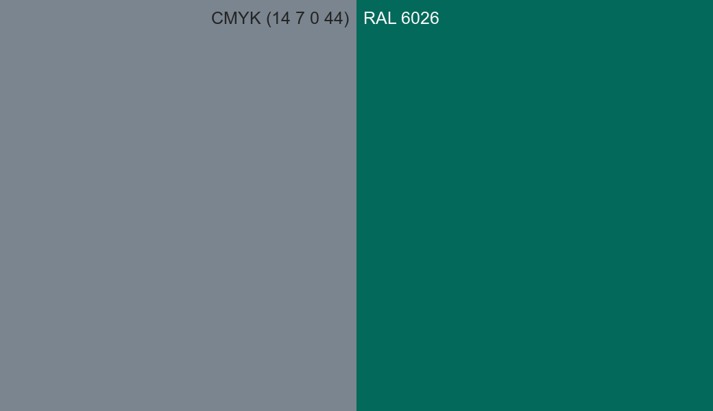 CMYK Color CMYK (14 7 0 44) vs RAL 6026 side by side comparison CMYK Color CMYK (14 7 0 44) vs RAL 6026 side by side comparison
