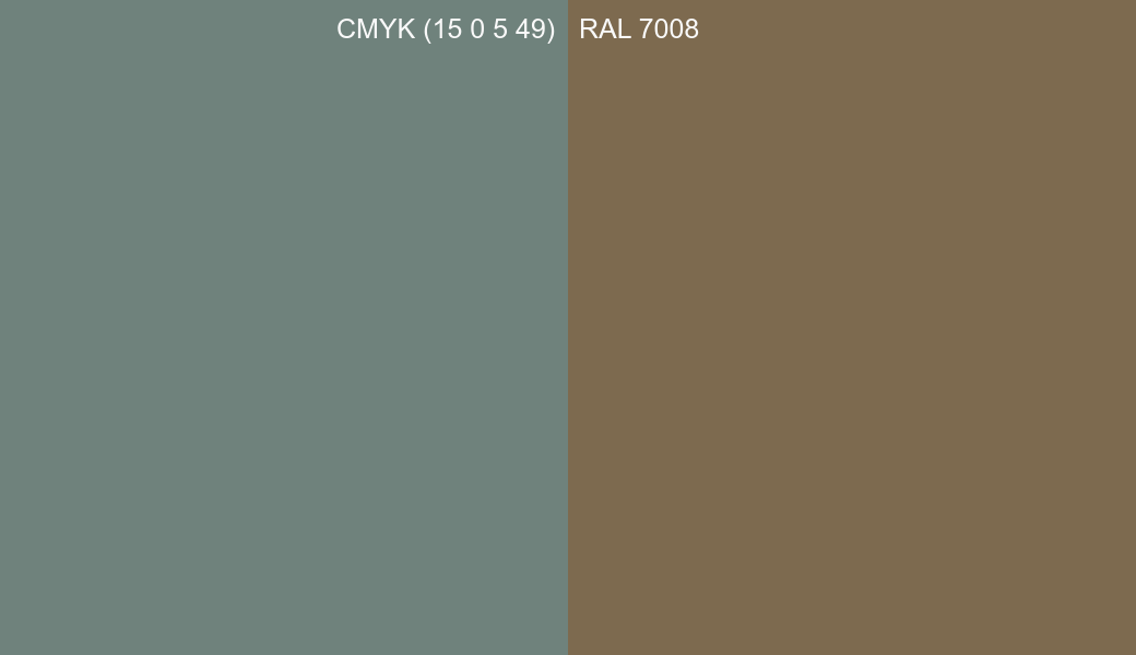 CMYK Color CMYK (15 0 5 49) vs RAL 7008 side by side comparison CMYK Color CMYK (15 0 5 49) vs RAL 7008 side by side comparison