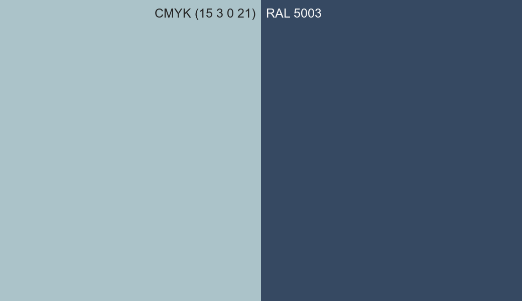 CMYK Color CMYK (15 3 0 21) vs RAL 5003 side by side comparison CMYK Color CMYK (15 3 0 21) vs RAL 5003 side by side comparison