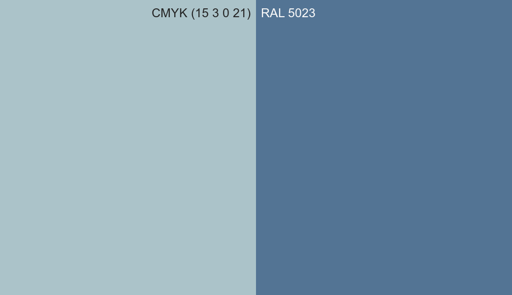 CMYK Color CMYK (15 3 0 21) vs RAL 5023 side by side comparison CMYK Color CMYK (15 3 0 21) vs RAL 5023 side by side comparison