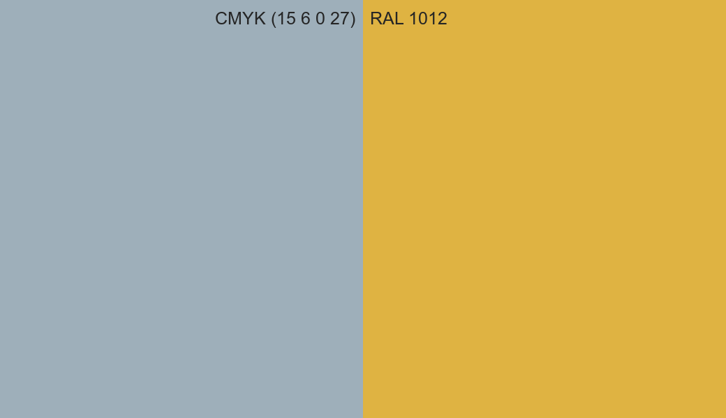 CMYK Color CMYK (15 6 0 27) vs RAL 1012 side by side comparison CMYK Color CMYK (15 6 0 27) vs RAL 1012 side by side comparison