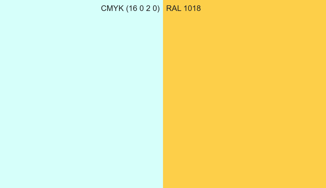 CMYK Color CMYK (16 0 2 0) vs RAL 1018 side by side comparison CMYK Color CMYK (16 0 2 0) vs RAL 1018 side by side comparison
