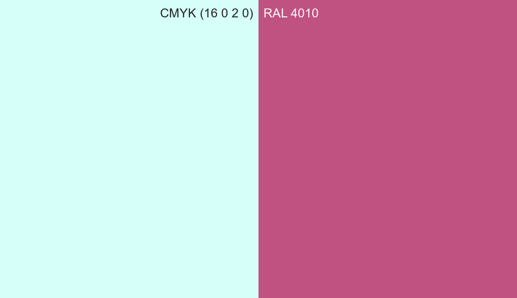 CMYK Color CMYK (16 0 2 0) vs RAL 4010 side by side comparison CMYK Color CMYK (16 0 2 0) vs RAL 4010 side by side comparison