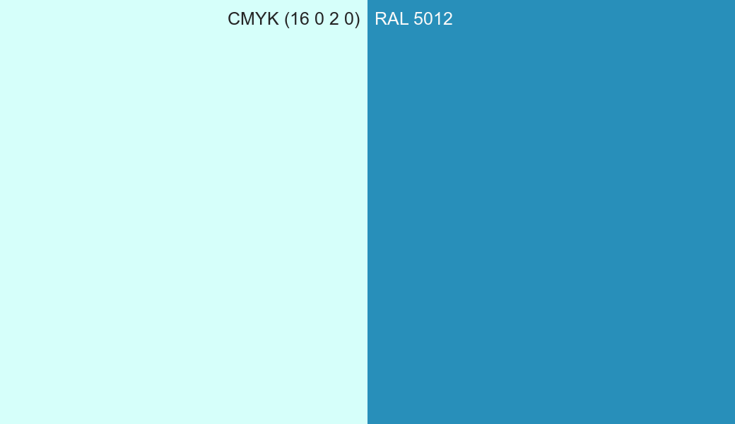 CMYK Color CMYK (16 0 2 0) vs RAL 5012 side by side comparison CMYK Color CMYK (16 0 2 0) vs RAL 5012 side by side comparison