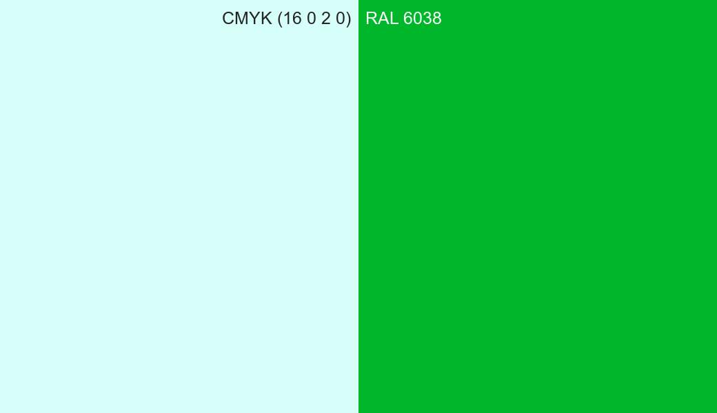 CMYK Color CMYK (16 0 2 0) vs RAL 6038 side by side comparison CMYK Color CMYK (16 0 2 0) vs RAL 6038 side by side comparison
