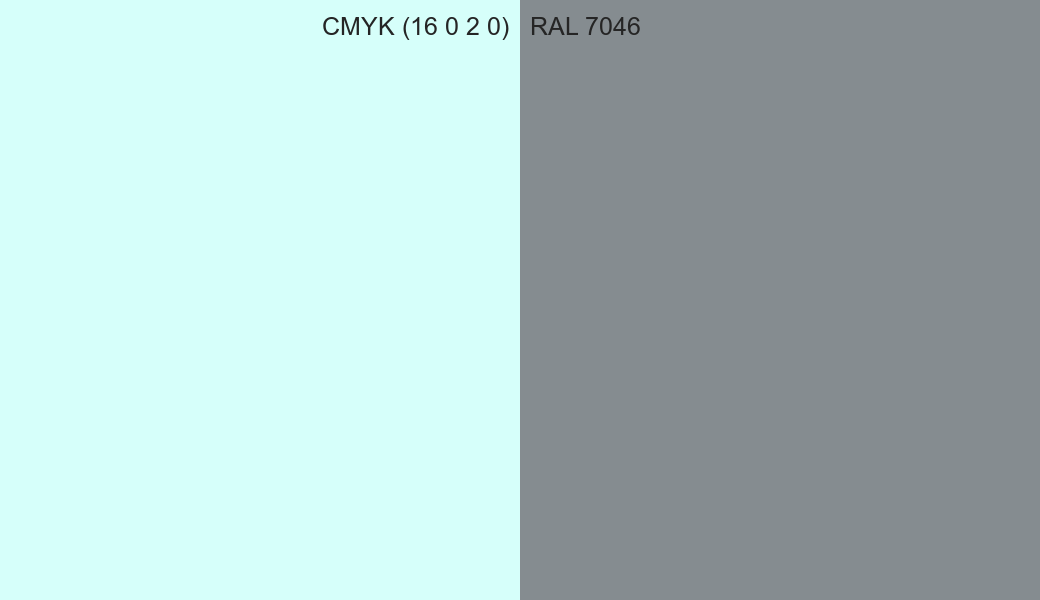 CMYK Color CMYK (16 0 2 0) vs RAL 7046 side by side comparison CMYK Color CMYK (16 0 2 0) vs RAL 7046 side by side comparison