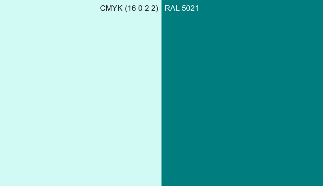 CMYK Color CMYK (16 0 2 2) vs RAL 5021 side by side comparison CMYK Color CMYK (16 0 2 2) vs RAL 5021 side by side comparison