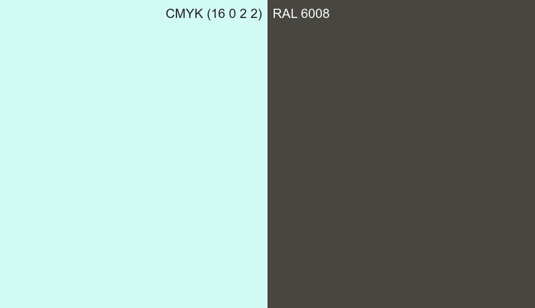 CMYK Color CMYK (16 0 2 2) vs RAL 6008 side by side comparison CMYK Color CMYK (16 0 2 2) vs RAL 6008 side by side comparison