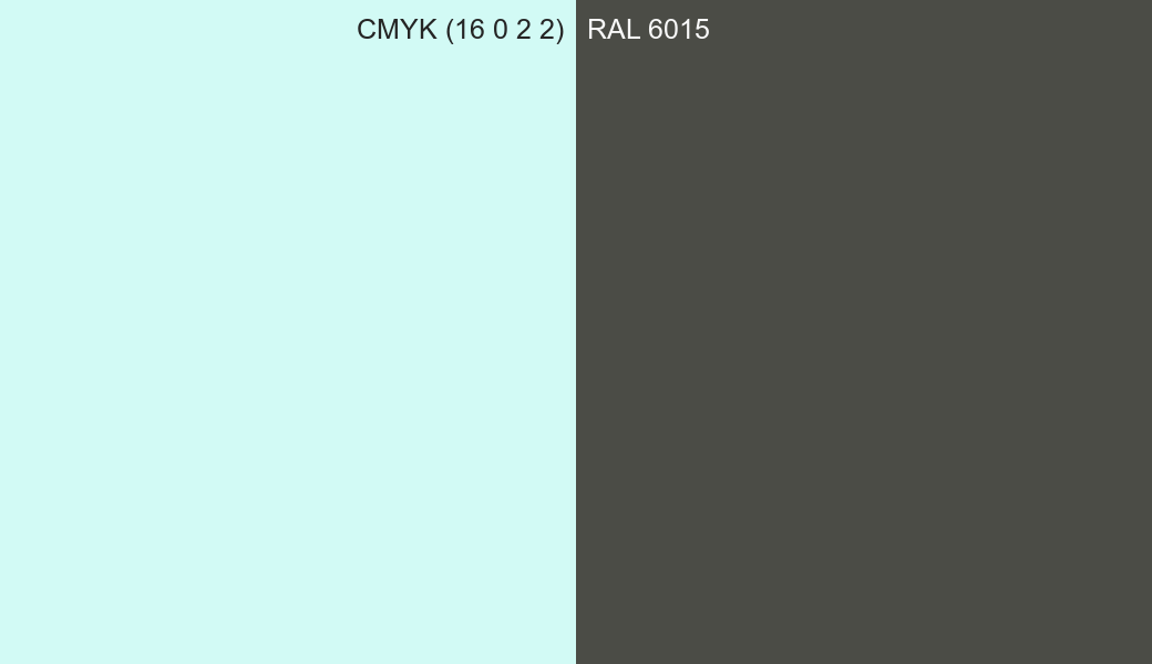 CMYK Color CMYK (16 0 2 2) vs RAL 6015 side by side comparison CMYK Color CMYK (16 0 2 2) vs RAL 6015 side by side comparison