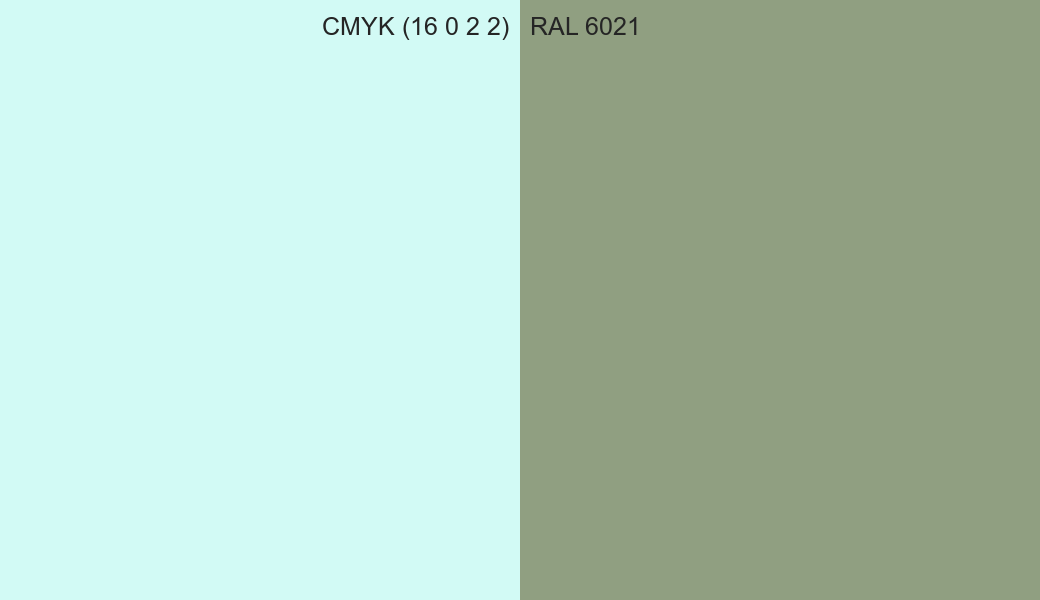 CMYK Color CMYK (16 0 2 2) vs RAL 6021 side by side comparison CMYK Color CMYK (16 0 2 2) vs RAL 6021 side by side comparison