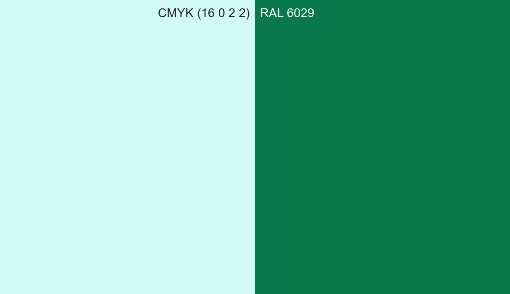 CMYK Color CMYK (16 0 2 2) vs RAL 6029 side by side comparison CMYK Color CMYK (16 0 2 2) vs RAL 6029 side by side comparison