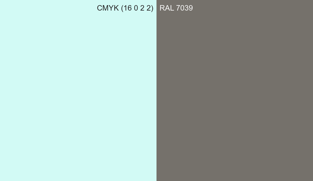 CMYK Color CMYK (16 0 2 2) vs RAL 7039 side by side comparison CMYK Color CMYK (16 0 2 2) vs RAL 7039 side by side comparison