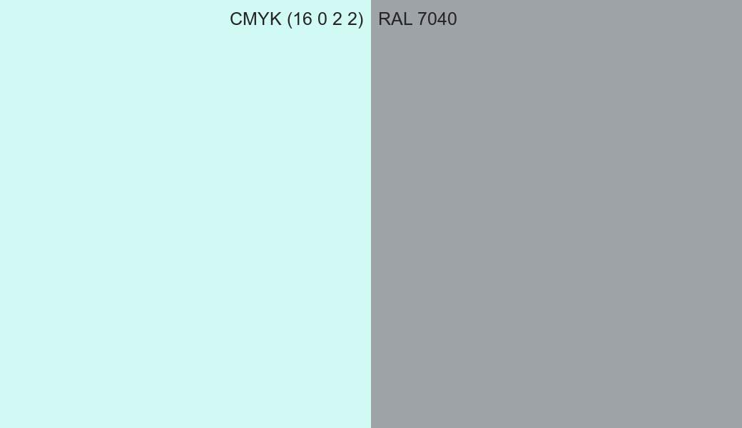 CMYK Color CMYK (16 0 2 2) vs RAL 7040 side by side comparison CMYK Color CMYK (16 0 2 2) vs RAL 7040 side by side comparison