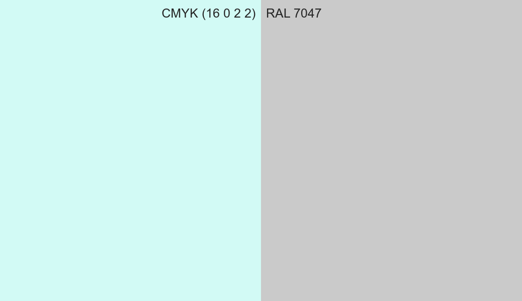 CMYK Color CMYK (16 0 2 2) vs RAL 7047 side by side comparison CMYK Color CMYK (16 0 2 2) vs RAL 7047 side by side comparison