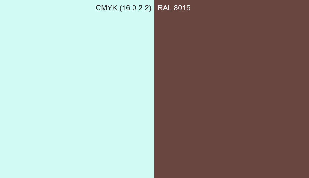 CMYK Color CMYK (16 0 2 2) vs RAL 8015 side by side comparison CMYK Color CMYK (16 0 2 2) vs RAL 8015 side by side comparison