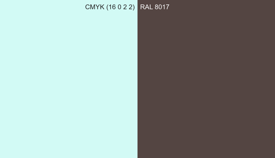 CMYK Color CMYK (16 0 2 2) vs RAL 8017 side by side comparison CMYK Color CMYK (16 0 2 2) vs RAL 8017 side by side comparison