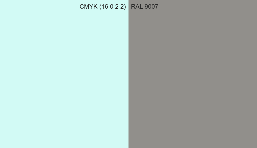 CMYK Color CMYK (16 0 2 2) vs RAL 9007 side by side comparison CMYK Color CMYK (16 0 2 2) vs RAL 9007 side by side comparison
