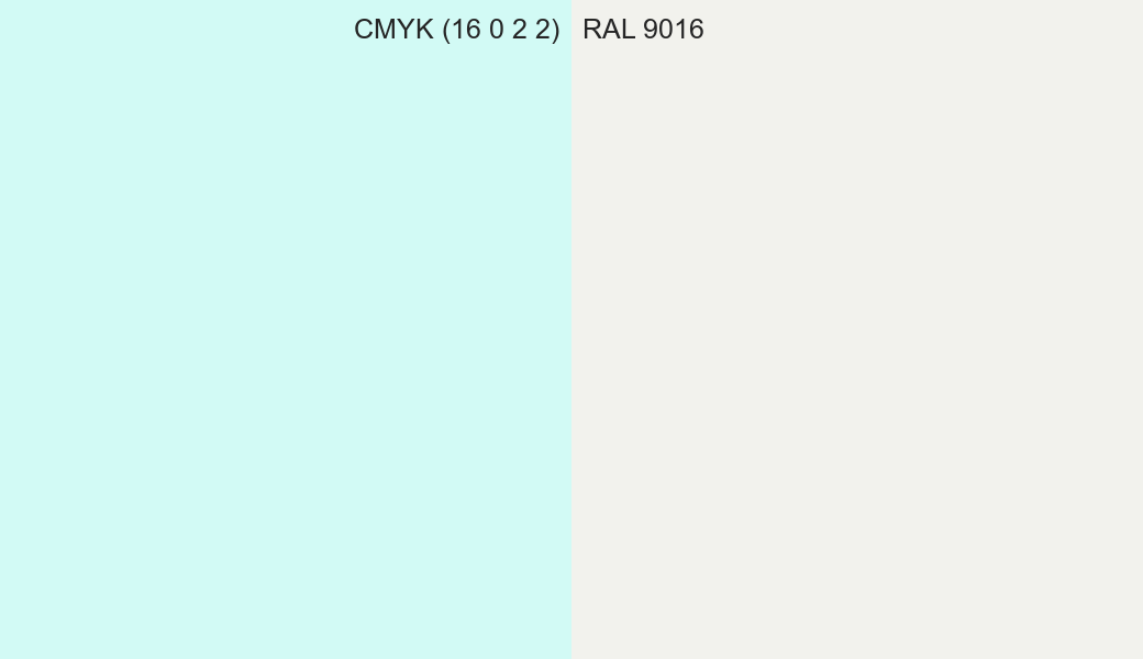 CMYK Color CMYK (16 0 2 2) vs RAL 9016 side by side comparison CMYK Color CMYK (16 0 2 2) vs RAL 9016 side by side comparison