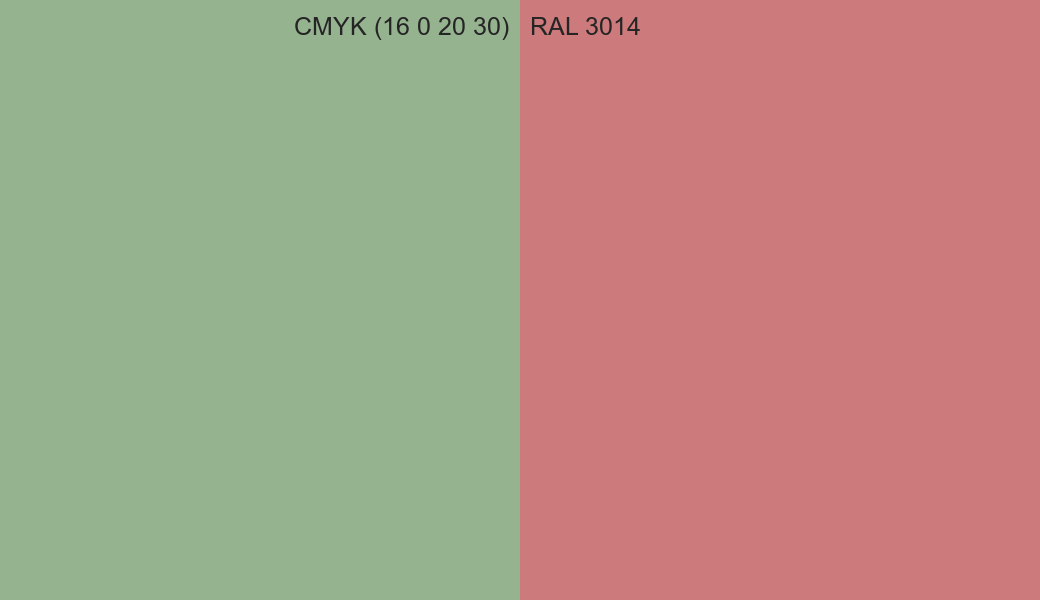 CMYK Color CMYK (16 0 20 30) vs RAL 3014 side by side comparison CMYK Color CMYK (16 0 20 30) vs RAL 3014 side by side comparison