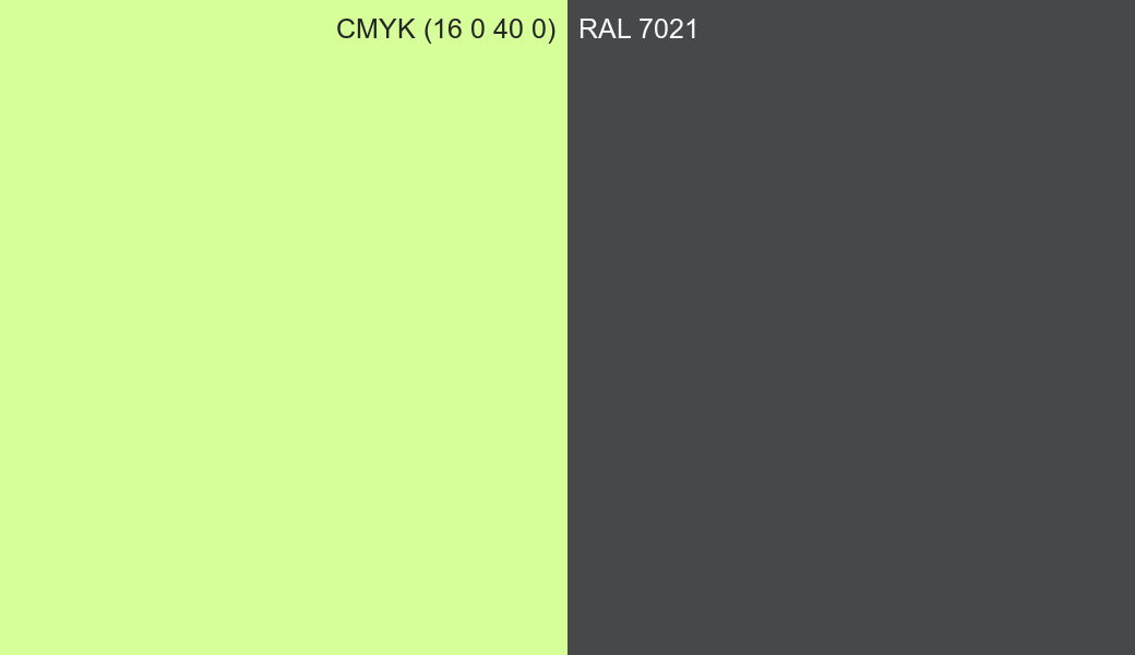 CMYK Color CMYK (16 0 40 0) vs RAL 7021 side by side comparison CMYK Color CMYK (16 0 40 0) vs RAL 7021 side by side comparison