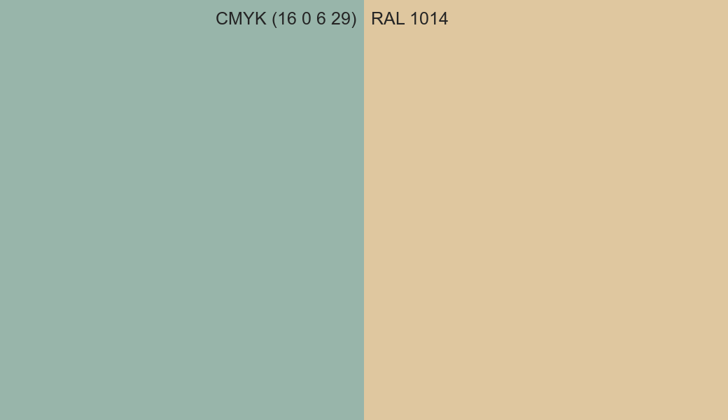 CMYK Color CMYK (16 0 6 29) vs RAL 1014 side by side comparison CMYK Color CMYK (16 0 6 29) vs RAL 1014 side by side comparison